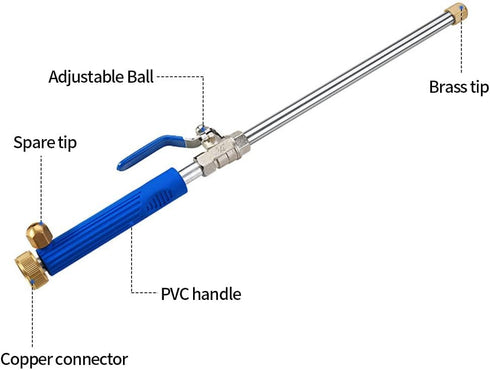 Jet Nozzle for Garden Hose, High Pressure Washer Wand with 2 Different Nozzles and Hose Connector, High Pressure Cleaning Tool for Garden, Car, Wi...
