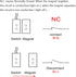 Home Security Wired Rolling Door Contact Magnetic Reed Switch MC-58 Alarm Sensor Magnetic Switch with 2 Wires for N.C. Applications...