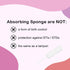 Absorbing Sponge for Women- Sterile Postpartum Sponge for Feminine Care and Hygiene ?After Happy time Clean Up Sponge for Women 15 Counts...