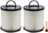 EZ SPARES 2Pcs Replacement for Eureka DCF-21 (DCF21) Premium Washable and Reuseable Hepa Filter Compare to Eureka Part Nos. 67821, 68931, EF91 Fit...