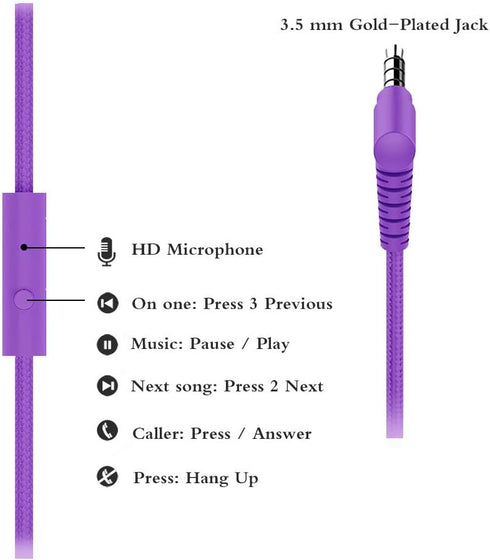 ELECDER i39 Headphones with Microphone Foldable Lightweight Adjustable On Ear Headsets with 3.5mm Jack for Cellphones Computer MP3/4 Kindle School...