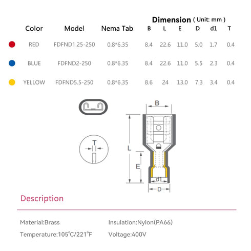 HKS 100PCS Nylon Female Spade Quick Disconnect Connector - Yellow 12-10 AWG Electrical Wire Connectors Kit - Tinned Copper - Cold-Pressed Wire ter...