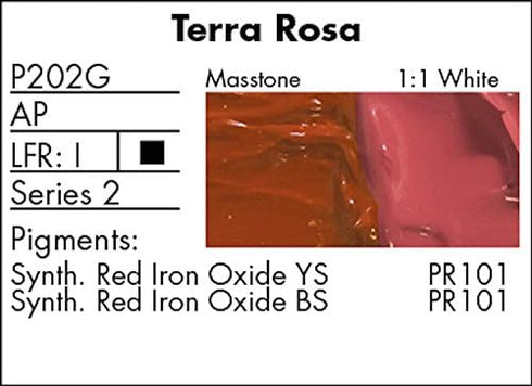 Grumbacher Pre-Tested Oil Paint, 37ml/1.25 Ounce, Terra Rose Hue (P202G)...