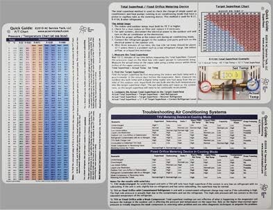 AC Service Tech LLC HVAC Quick Reference Cards for Refrigerant Charging and Troubleshooting...