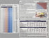 AC Service Tech LLC HVAC Quick Reference Cards for Refrigerant Charging and Troubleshooting...