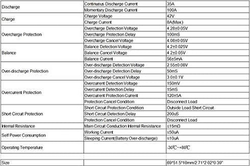 36V 35A 10Series Cell Li Ion Batteries PCB Board with Balancing Overcharge for Li-ion Battery Cell Pack, Ternary, Manganese and Cobalt Batteries...