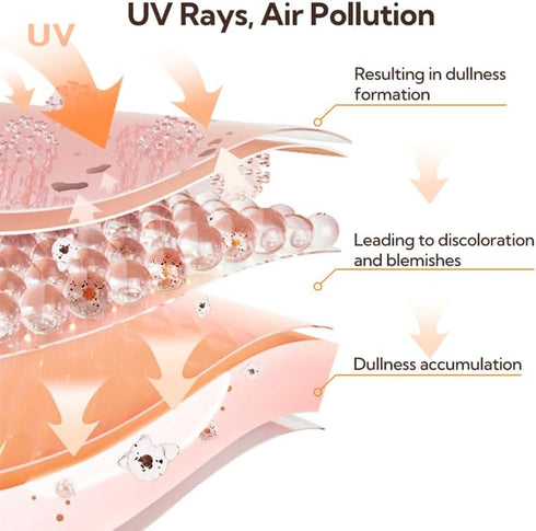 LANBENA Brightening Toner, Facial Toner with Vitamin C for Even Tone, Hydrating Toner for face, Alcohol Free, Boost Radiance, Calming Skin, Refres...