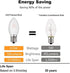 Christmas Village Replacement Light Bulbs C7 Edison LED Mini Night Light Bulbs 0.5W Equivalent to 5 Watt Incandescent - E12 Candelabra Base 2700K ...
