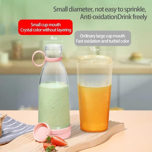 Portable Blender: 6-Blade 14 Oz blender, Ideal for Smoothies & Shakes On-the-Go. USB Rechargeable, Perfect for Sports, Camping, Fitness. Versatile...