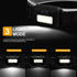 8 Pack Led Headlamp for Adults and Kids, 1.1oz/31g COB Flood Light Ultra Bright Head Lamp with 3 Modes 24 AAA Batteries, Waterproof Work Flashligh...