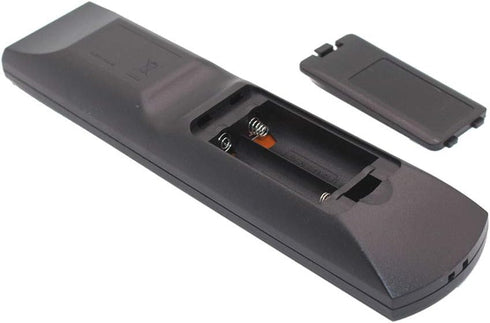 New Replacement Remote RM-AAU104 fit for Sony 3D AV Audio Video Receiver Remote Control for Model STR-DH520 (Part No. 1-489-343-11)...