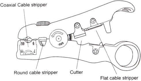 Universal Coaxial Cable Stripper Cutter Stripping Tool for Flat/Round UTP Cat5 Cat6 Coax RG59 /RG6/7/11, 2 Pack...