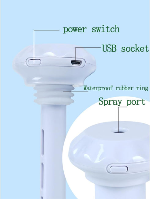 Mini Portable Humidifier, Ultra Silent Mini USB Humidifier, Optional Container, Automatic Shutdown, Suitable for Plants, Cars, Offices, Hotels Min...