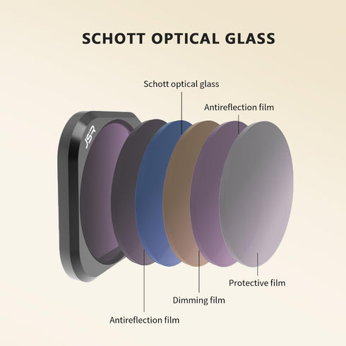 Lens Filters for Insta360 Ace Pro,Waterproof Lens Protection Filter Set (CPL)...
