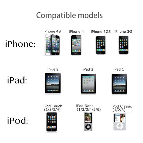 Cable Compatible with Charger iPhone 4/4S/3G/3GS,Old iPad 1 2 3,iPod Touch 4 3 2 1 Nano, iPod Classic 3 2 1,(3.3 Feet,White)......