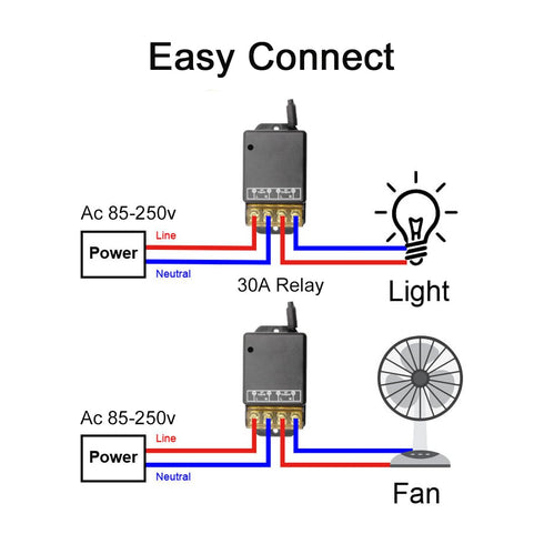 RF433 Smart Light Switch, 30A Wireless Remote LED Light Switch, 328FT Remote Control Light Switch for Ceiling Light, Garden Sprinkler Equipment an...