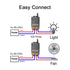 RF433 Smart Light Switch, 30A Wireless Remote LED Light Switch, 328FT Remote Control Light Switch for Ceiling Light, Garden Sprinkler Equipment an...