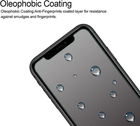 Supershieldz (2 Pack) Designed for iPhone 11 (6.1 inch) + Camera Lens Tempered Glass Screen Protector, Anti Scratch, Bubble Free...