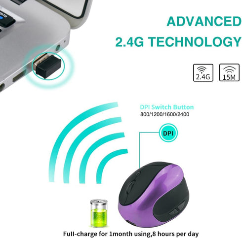 Ergonomic Wireless Mouse, 2.4GHz, 4 Adjustable DPI, Rechargeable Li-Ion Battery, 6 Buttons, Purple...