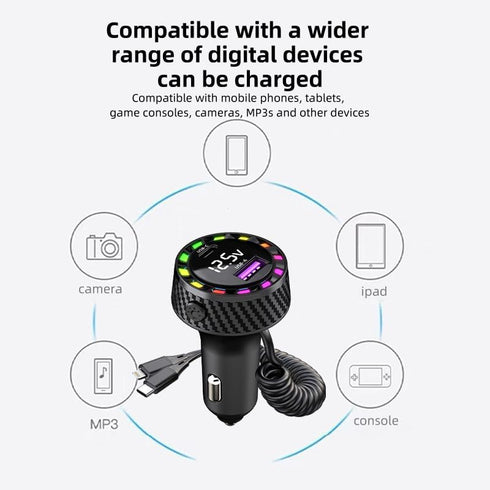 Car Charger Adapter, 4-in-1 Multi-Port Fast Car Charger 3.1A Fast Charging with Type C Coiled Cable, Compatible with iPhone,Android,Samsung,iPad P...