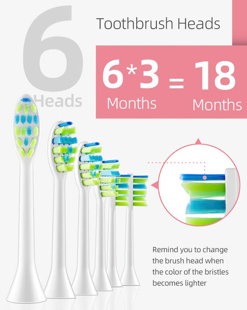 7AM2M Sonic Electric Toothbrush with 6 Brush Heads for Adults and Kids, One Charge for 90 Days, Wireless Fast Charge, 5 Modes with 2 Minutes Built...