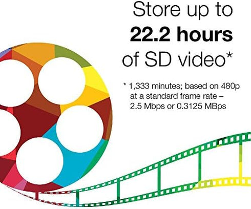 Verbatim 96910 BD-R 25GB 6X Blu-ray Recordable Media Disc - 1 Disc Jewel Case Box...