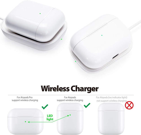 Galvanox AirPods Pro Charger - Wireless Charging Station for Apple AirPod Pro/AirPods Pro 2nd Generation (White)......
