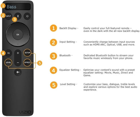 OEM Replacement Bluetooth Backlit Display Sound Bar Remote Controller for Vizio 2.1 5.1 Home Theater Sound Bar, Vizio Channel Soundbar System and ...