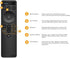 OEM Replacement Bluetooth Backlit Display Sound Bar Remote Controller for Vizio 2.1 5.1 Home Theater Sound Bar, Vizio Channel Soundbar System and ...