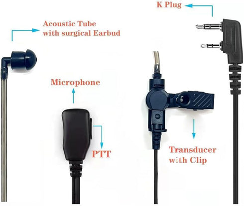 Covert Air Acoustic Tube Earpiece with Mic for Baofeng UV-5R Two Way Radio, Surveillance Headset and PTT Compatible with Walkie Talkies Brands Bao...