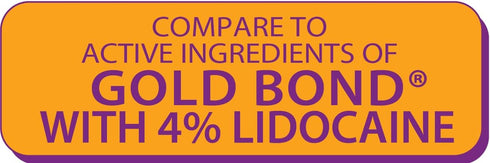 Globe (2 Pack) Lidocaine 4% Multi-Symptom Relief Cream 1.75 oz, Numbs Away Pain & Itch, Steroid Free Non-Greasy Formula (Compare to Gold Bond w/Li...