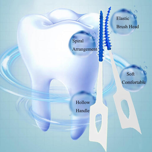 220Pcs Dual-Use Interdental Brushes Soft Silicone Dental Picks Toothpicks Between Teeth Gum, Flossing Toothpick Brush for Cleaning Orthodontic Wir...