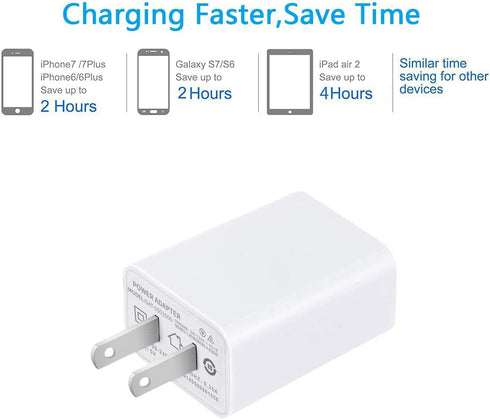 USB Wall Charger FOBSUNLAND ®. USB Wall Plug 5V 2A AC Power Adapter Compatible with iPhone,Pad,Samsung,Tablet,Kindle and More (White 2pack)...