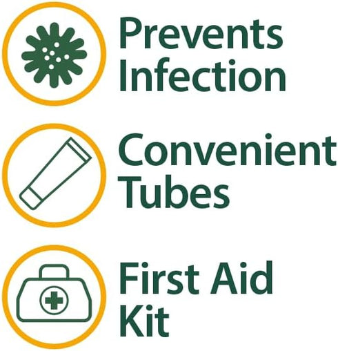 Globe Triple Antibiotic First Aid Ointment, 1 oz (2-Pack) First Aid Antibiotic Ointment, 24-Hour Infection Protection, Wound Care Treatment for Mi...