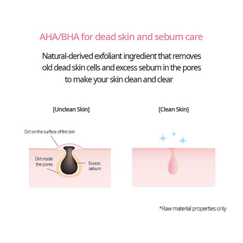 NACIFIC AHA BHA Balancing Mask Pack (10 ea)...