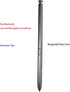 (no Bluetooth) (2pcs Pack) s22 Ultra s Pen Replacement Stylus Pen Parts for Samsung Galaxy s22 Ultra 5G 6.8 Inches,Stylus Pen Also fit for Galaxy ...