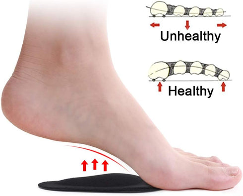 Dr. Foot's Arch Support Insoles for Flat Feet, Plantar Fasciitis, Relieve Pain for Women and Men (Black)...