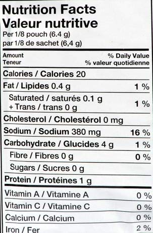 Swiss Chalet Homestyle Gravy, 51g/1.8oz., (Imported from Canada)...