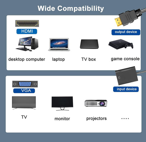 HDMI to VGA Adapter, HDMI to VGA Converter Gold-Plated Interface with Audio/Power Interface and Cable, Compatible with Computer, Laptop, Monitor, ...