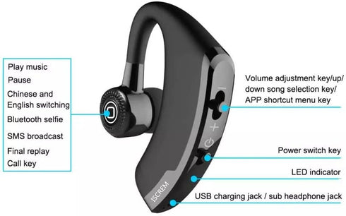 Bluetooth Headset Wireless Business Single earpiece Voice Answer in Ear Earbuds for Trucker Driving Running 10 Hour Battery Noise Cancelling Headp...