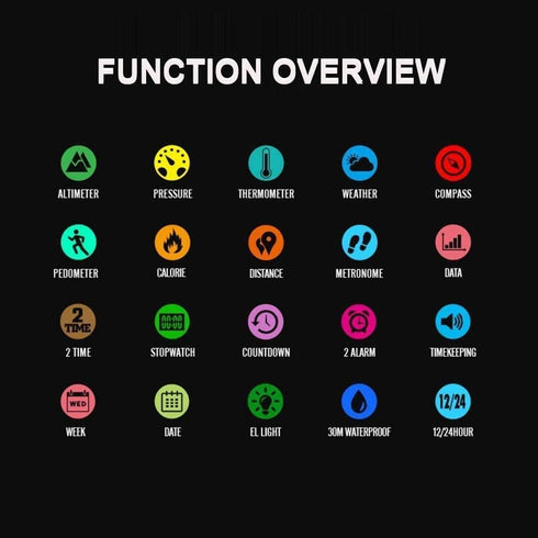 Mens Outdoor Sports Army Watches Pedometer Calories Digital Watch Altimeter Barometer Compass Thermometer Weather Men Watch (Black)...