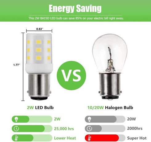 1076 1142 1004 90 LED Light Bulbs BA15D Double Contact Bayonet Base for Marine Navigation Anchor Stern Lights RV Camper Trailer Motorhome 10-40VDC...