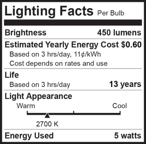 Bioluz LED 92 CRI E26 LED Bulb 40 Watt Dimmable Edison Bulbs Warm White Clear Pendant Light Bulbs UL Listed Title 20 High Efficacy Lighting 6-Pack...