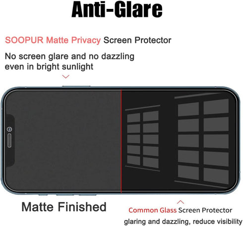 [2 Pack Compatible with iPhone 12 and 12 Pro 6.1" Matte Privacy Screen Protector, 9H Super Hardness Scratch Resistant Anti-Fingerprint Tempered Gl...