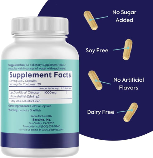BESTVITE Liposan Ultra Chitosan 500mg (240 Capsules) - Patented Faster Acting Than Regular Chitosan - No Stearates - No Fillers...