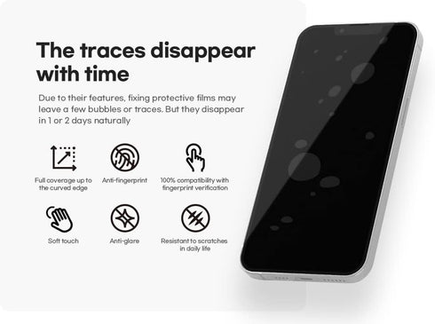 (3Sets Galaxy Z Flip 3 5G Matte Anti Glare Screen Protector Film, 3pcs Inner +3pcs Outer + 3pcs Hinge, Perfect Touch, BubbleFree, Easy Installatio...