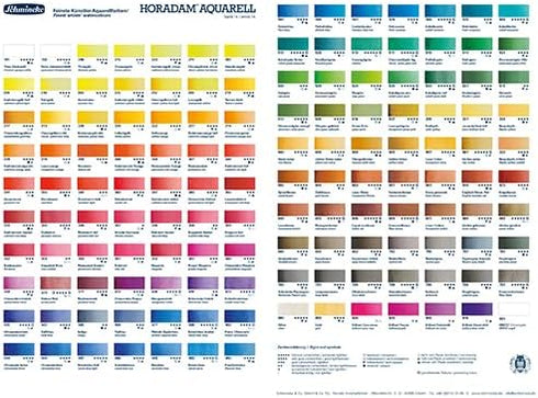 Schmincke - HORADAM® AQUARELL - finest artists' watercolours, May green - 15 ml...