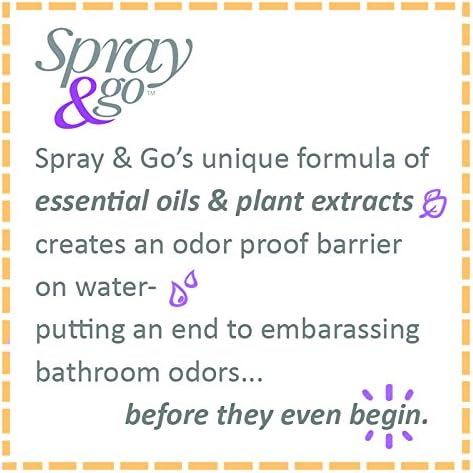 Citra Solv Air Scense & Go Before-You-Sit Toilet Spray, Original Citrus, 2 Fl Oz...