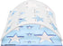 Star Stencil Template Combo Pack. includes hard plastic stencil + thin flexible stencil. Great for Flags and Various Craft Projects....