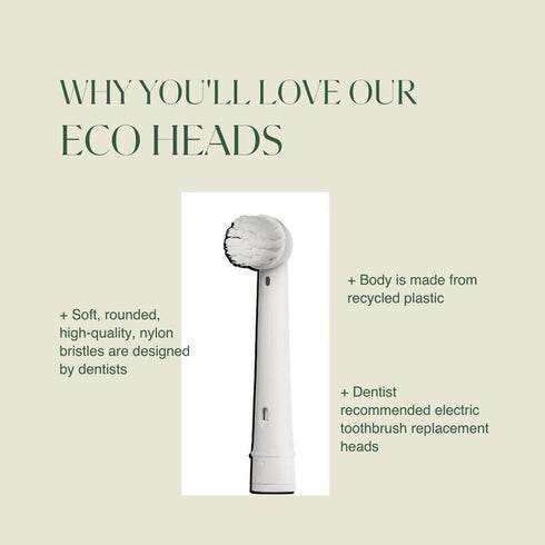 PLUS ULTRA Eco-Friendly Oral-B Compatible Electric Toothbrush Replacement Heads - 4 Heads Per Pack - Soft Toothbrush for Sensitive Teeth...